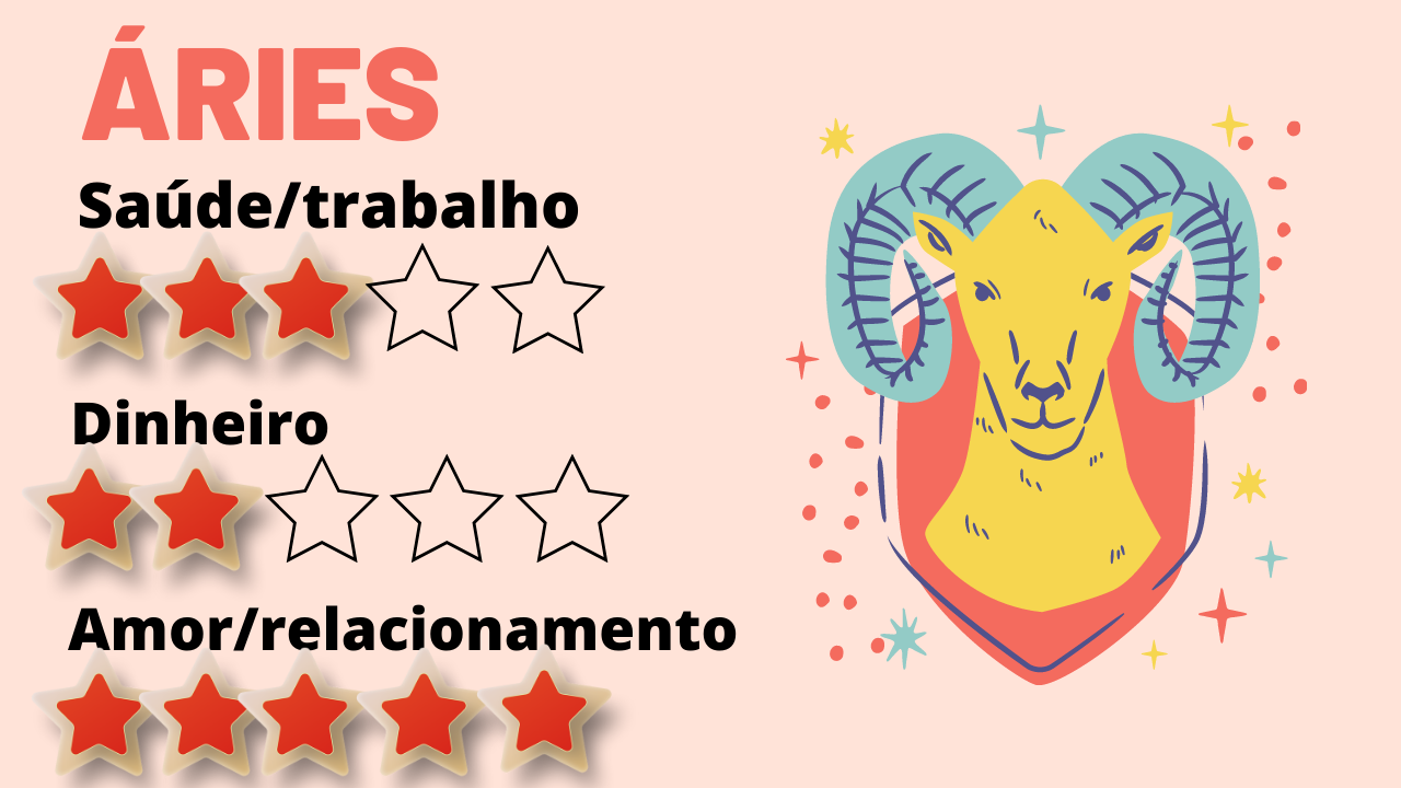 Horóscopo: confira a previsão para todos os signos nesta quarta, 17