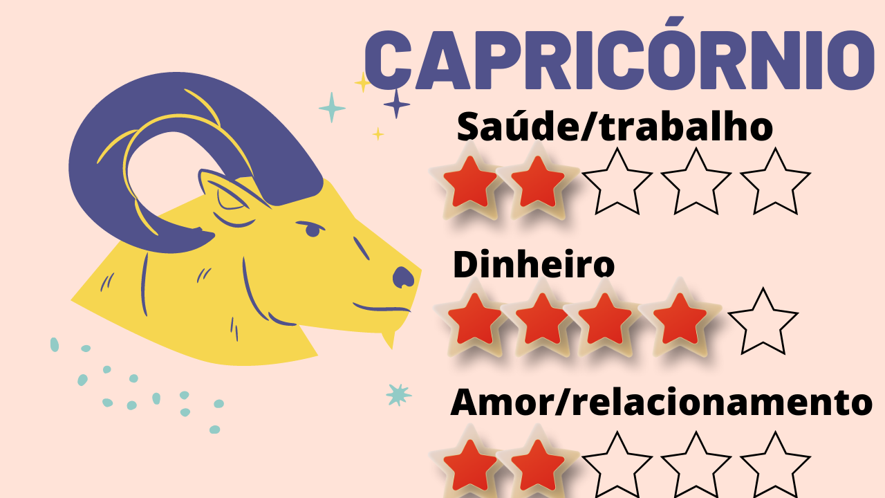 Confira o horóscopo do seu signo para esta quarta-feira, dia 10