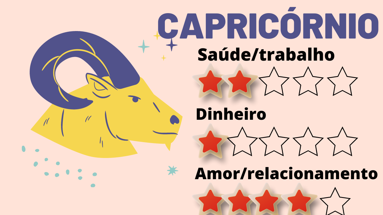 Horóscopo: confira a previsão para todos os signos nesta quarta, 17