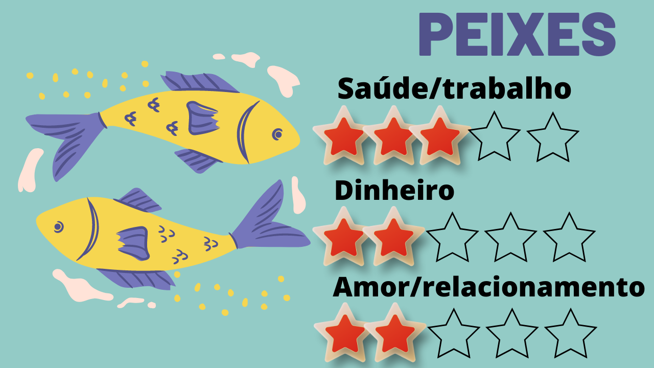 Confira o horóscopo do seu signo para esta quarta-feira, dia 10