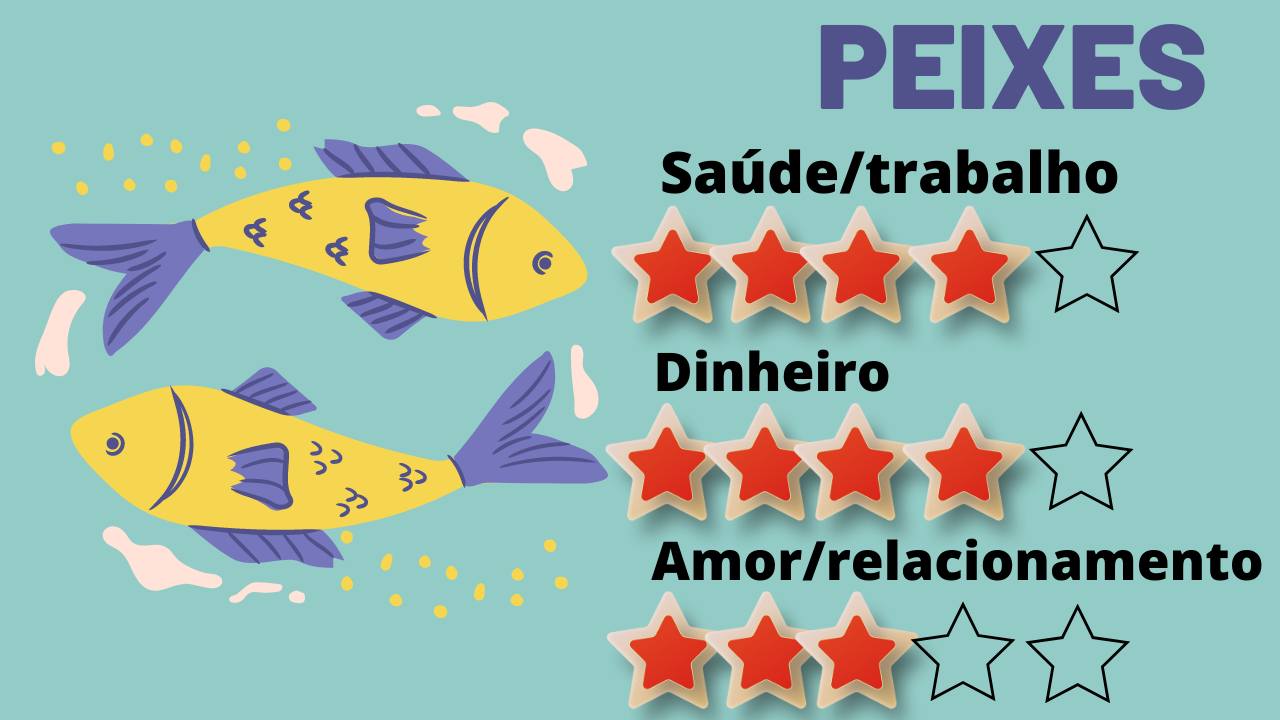 Veja as tendências e previsões do horóscopo para esta segunda-feira, dia 15