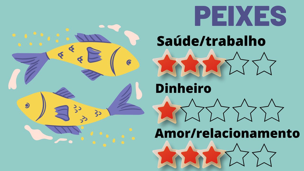 Horóscopo: confira a previsão para todos os signos nesta quarta, 17