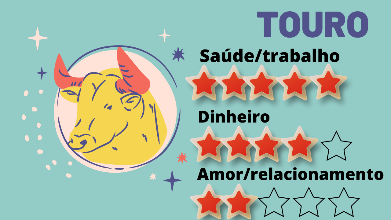 Horóscopo: confira a previsão para todos os signos nesta quarta, 17