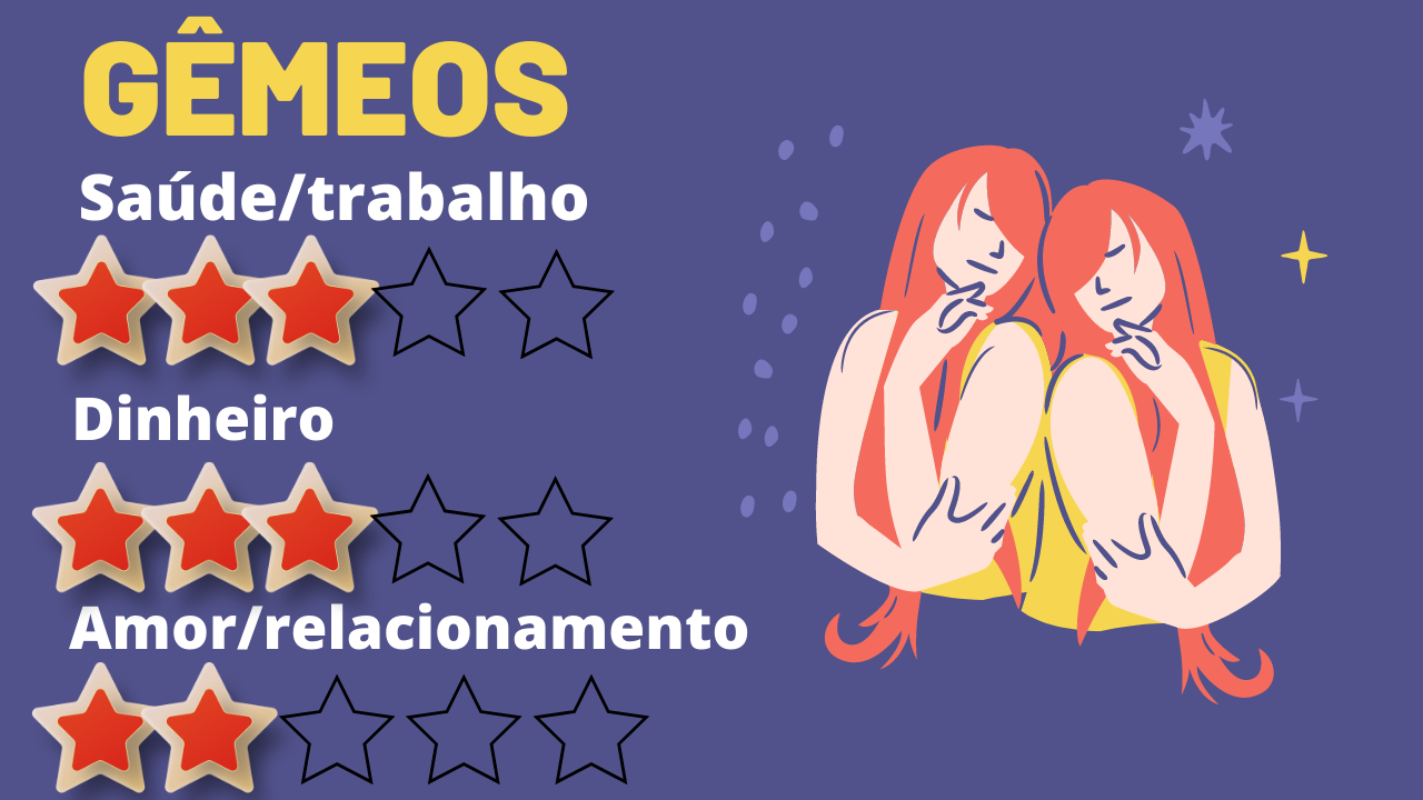 Veja as tendências e previsões do horóscopo para esta segunda-feira, dia 15