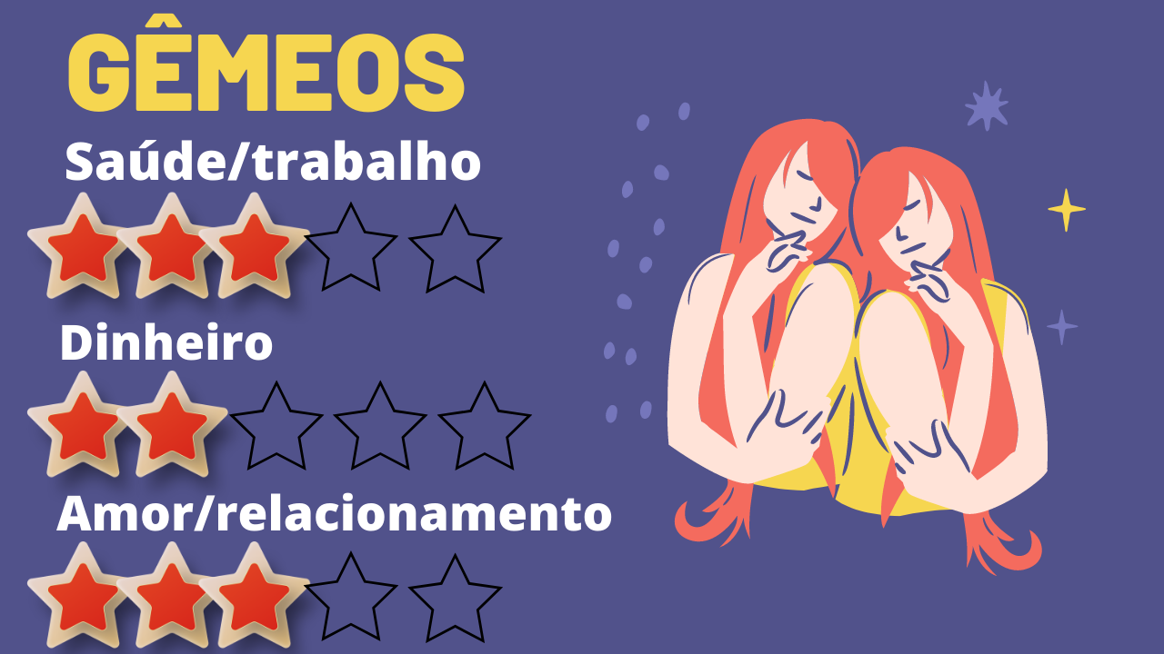 Horóscopo: confira a previsão para todos os signos nesta quarta, 17