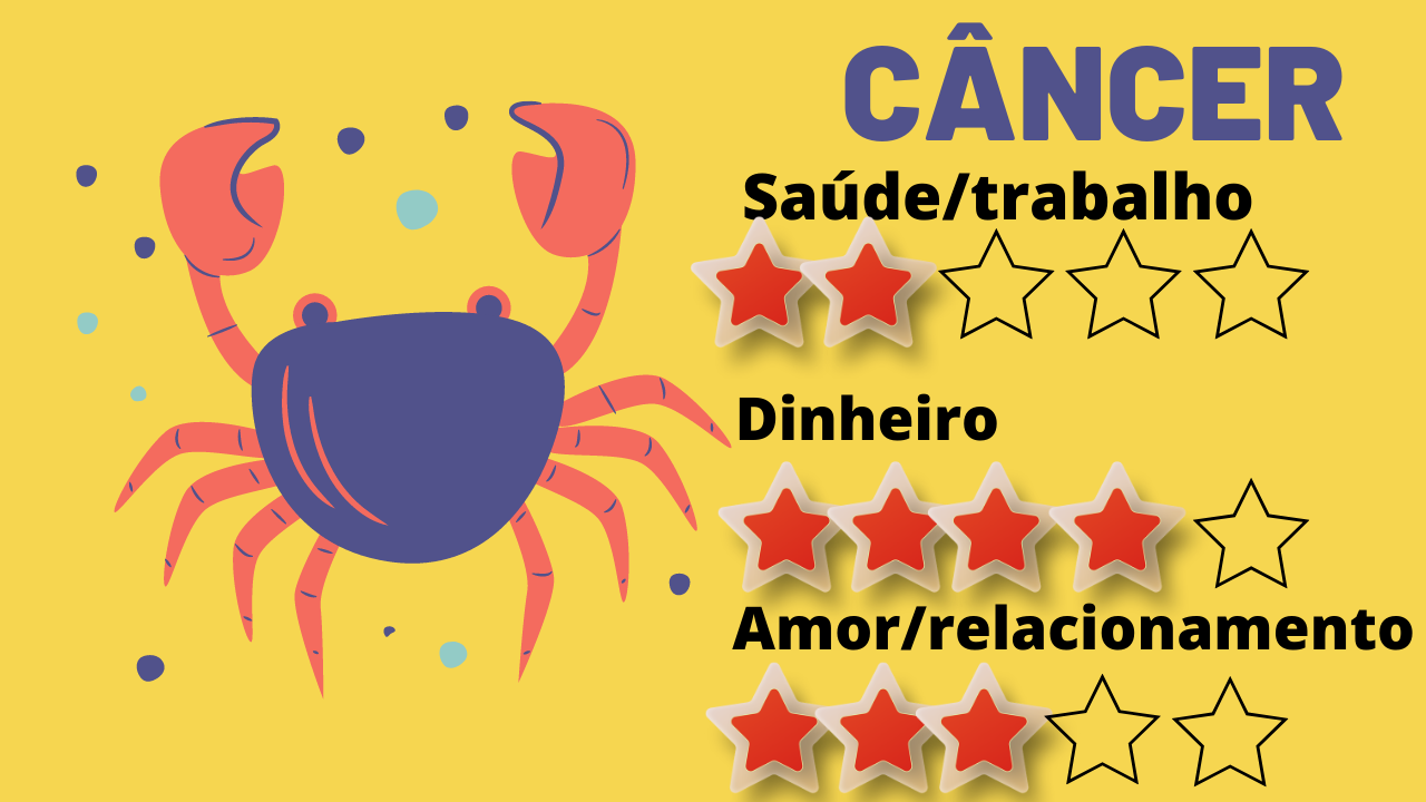 Confira o horóscopo do seu signo para esta quarta-feira, dia 10