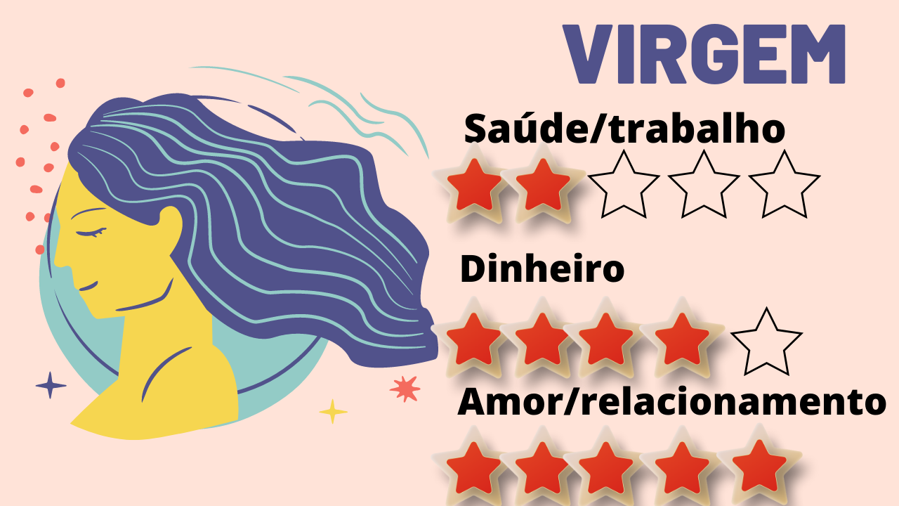 Veja as tendências e previsões do horóscopo para esta segunda-feira, dia 15