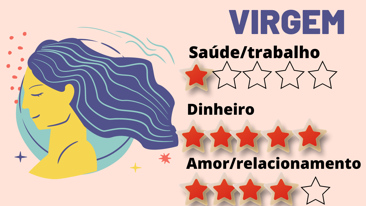 Horóscopo: confira a previsão para todos os signos nesta quarta, 17