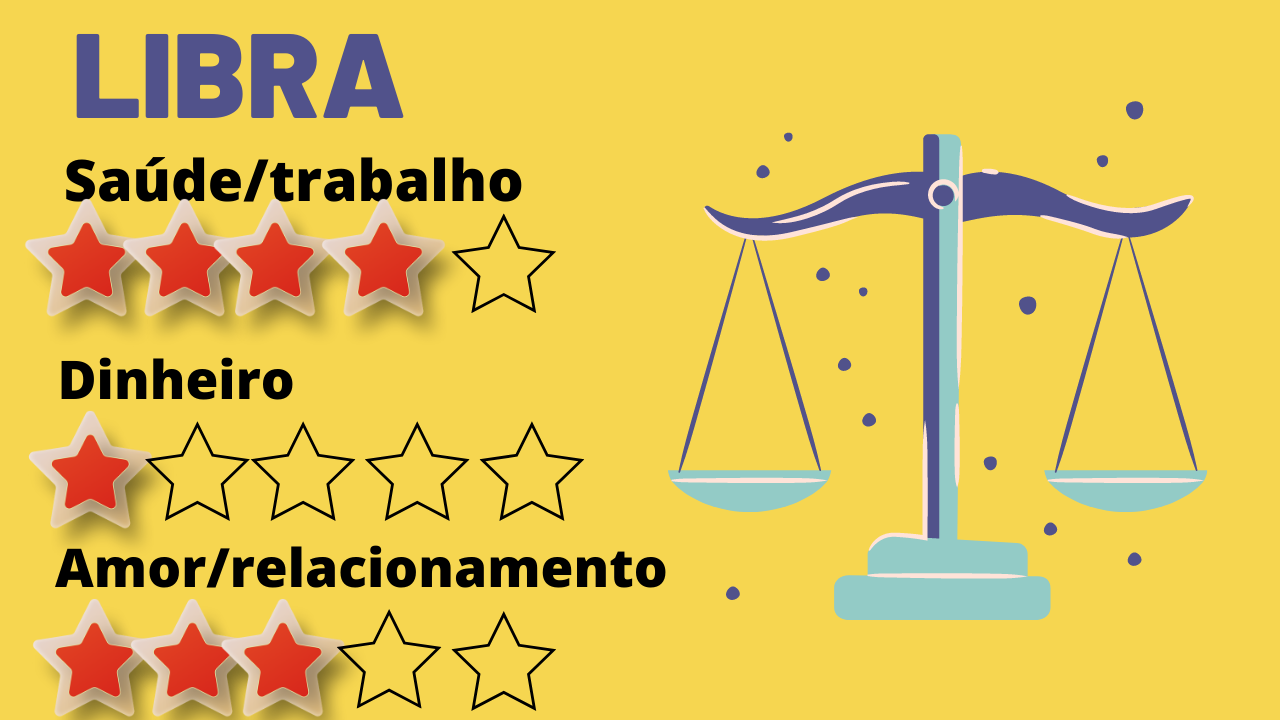 Confira o horóscopo do seu signo para esta quarta-feira, dia 10
