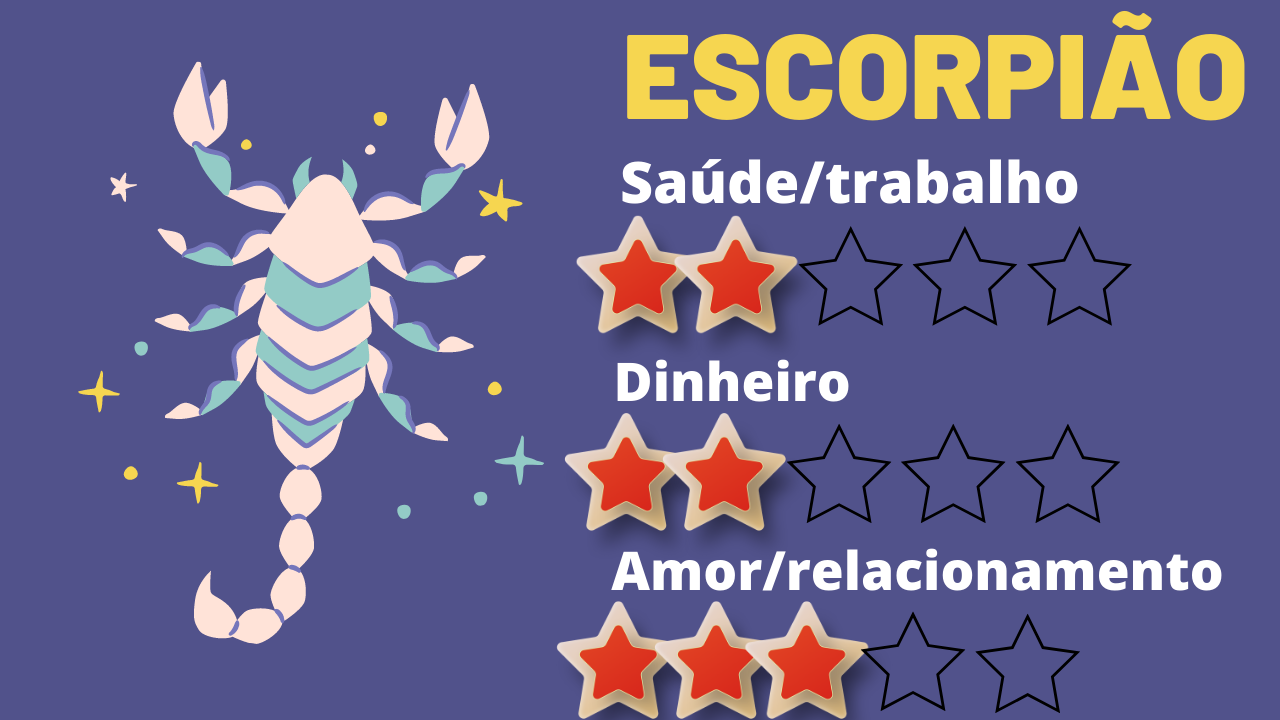 Horóscopo: confira a previsão para todos os signos nesta quarta, 17