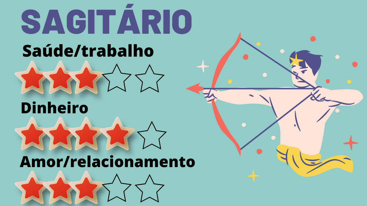 Confira o horóscopo do seu signo para esta quarta-feira, dia 10