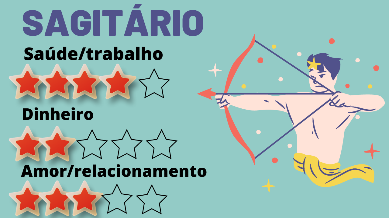 Veja as tendências e previsões do horóscopo para esta segunda-feira, dia 15