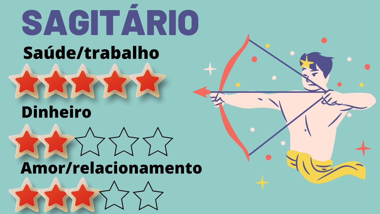 Horóscopo: confira a previsão para todos os signos nesta quarta, 17