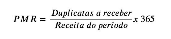 Como ter o controle financeiro da sua empresa - Parte 4: Indicadores financeiros