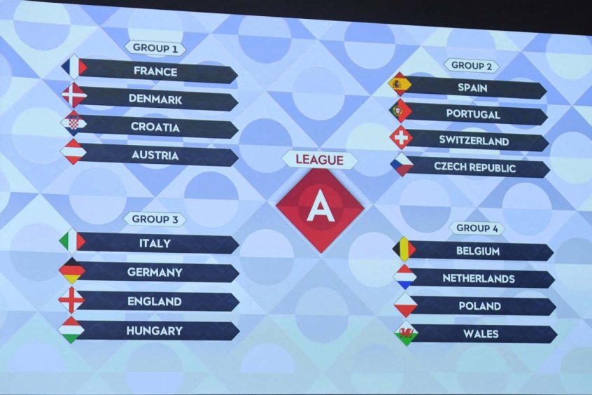 Portugal e Itália caem na mesma chave, e ao menos uma não vai à