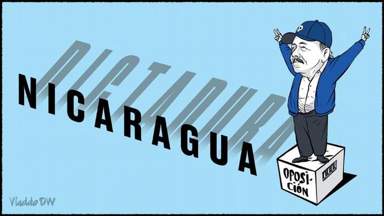 Opinião: A nova geração de ditadores na América Latina