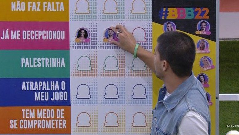 Reprodução
