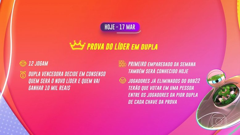 BBB22: Confira a dinâmica desta semana no reality