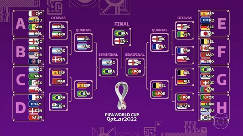 Copa do Brasil divulga a seleção da competição com destaque para o
