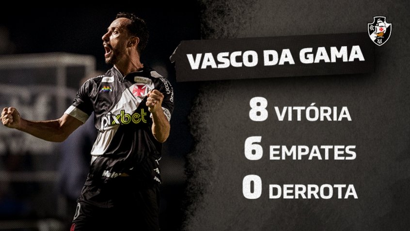Invicto e titular em todos os jogos, Heitor Roca celebra campanha do  Marília e projeta grande final da Copa Paulista