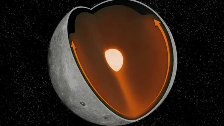 Segundo o novo estudo, uma colisão no polo sul da Lua mudou os padrões de convecção no manto lunar, concentrando um conjunto de elementos produtores de calor no lado próximo. Esses elementos desempenharam um papel na criação dos vastos “mares” lunares visíveis da Terra. Crédito: Matt Jones