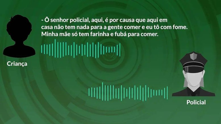 criança com fome liga para a polícia
