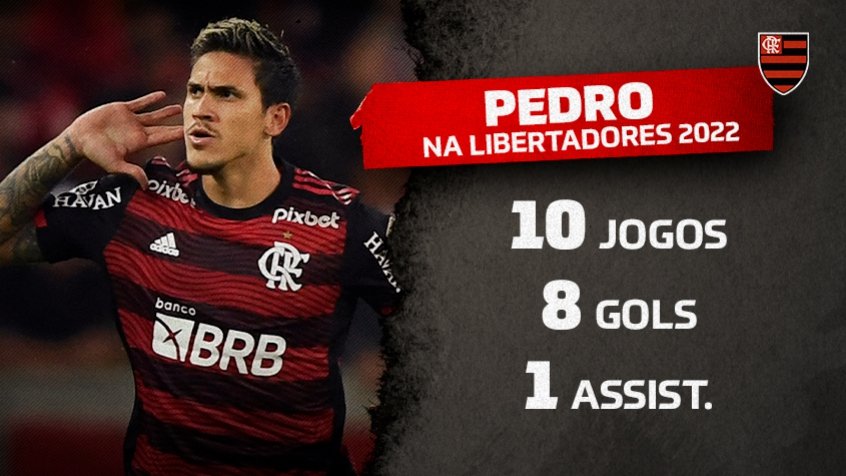 Pedro, do Flamengo, iguala temporada mais artilheira da carreira