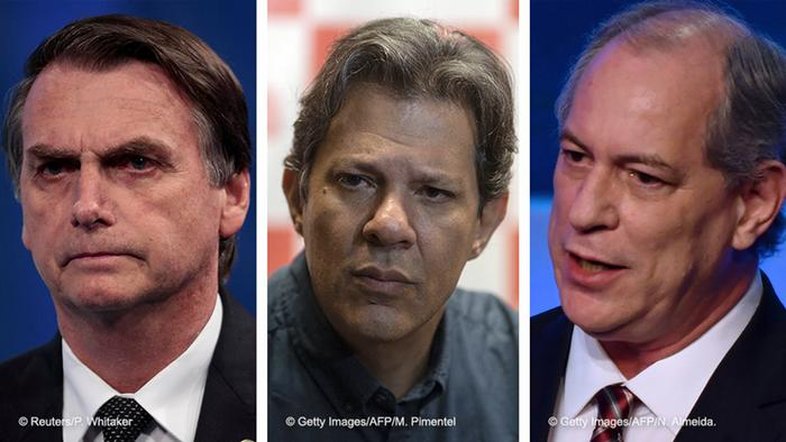 O que diziam as pesquisas na reta final das eleições passadas