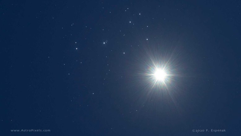 Nesta imagem, o brilhante planeta Vênus posa ao lado das estrelas irmãs do aglomerado das Plêiades, na Constelação de Touro. O registro foi feito em abril de 2020, em Portal, no Arizona, EUA. Embora Vênus e as Plêiades exibam na foto essa aparência pontiaguda, esse padrão de difração é causado pelo tipo de abertura das lentes telefoto
