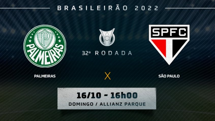Palmeiras x São Paulo: informações, estatísticas e curiosidades – Palmeiras