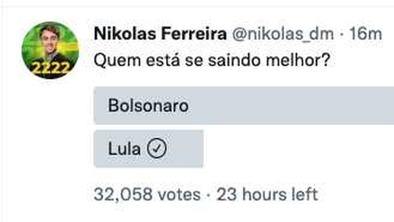 Nikolas Ferreira no Twitter