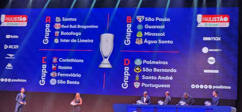 Paulistão: veja como foi sorteio dos grupos do Campeonato Paulista