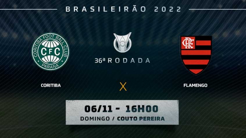 Coritiba - Hoje tem jogo do Coxa, em casa às 16h. E mais