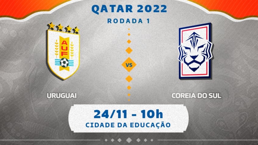 Uruguai x Coreia do Sul: onde assistir, horário e escalações da estreia das  seleções na Copa do Mundo - ISTOÉ Independente