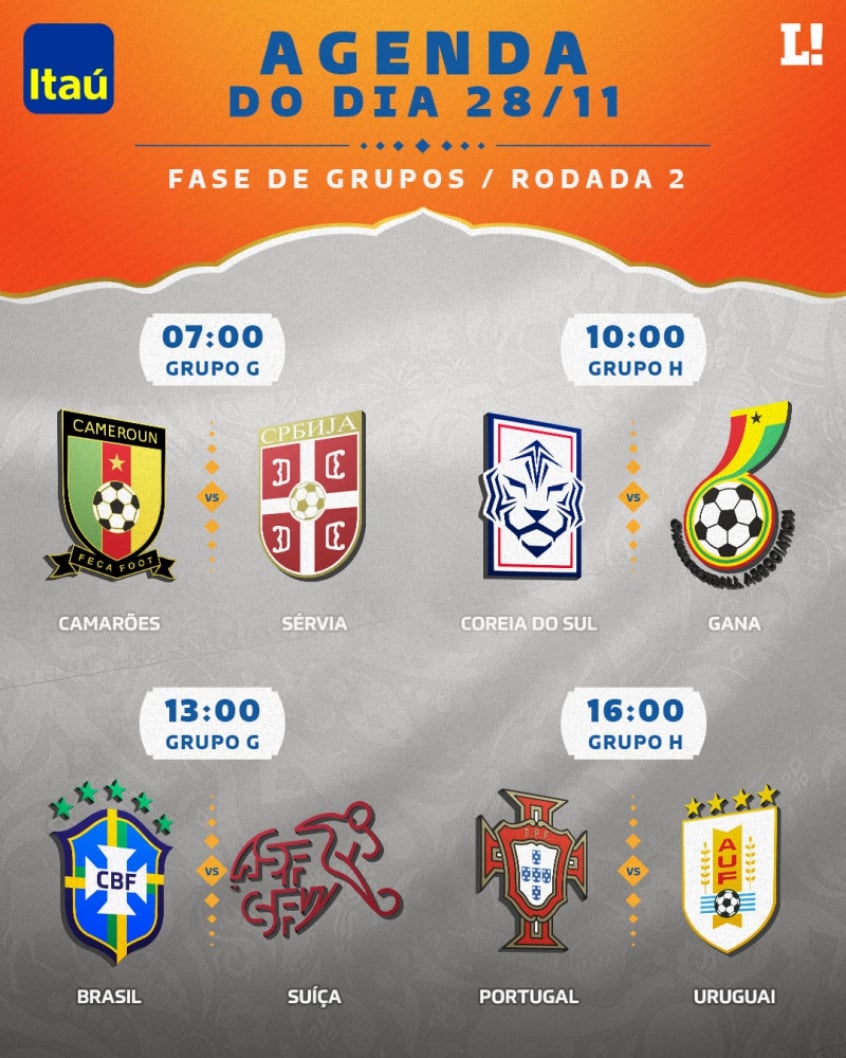 Agenda da Copa: veja horários e onde assistir aos jogos desta segunda-feira  - ISTOÉ Independente
