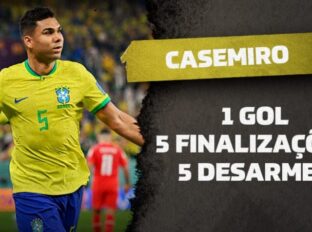 Alisson vira “espectador“ em jogos do Brasil na Copa