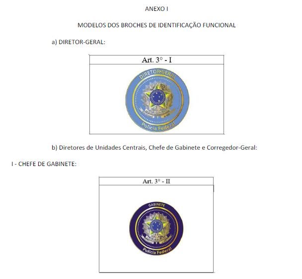 Para “facilitar acessos”, direção da PF cria broches para delegados