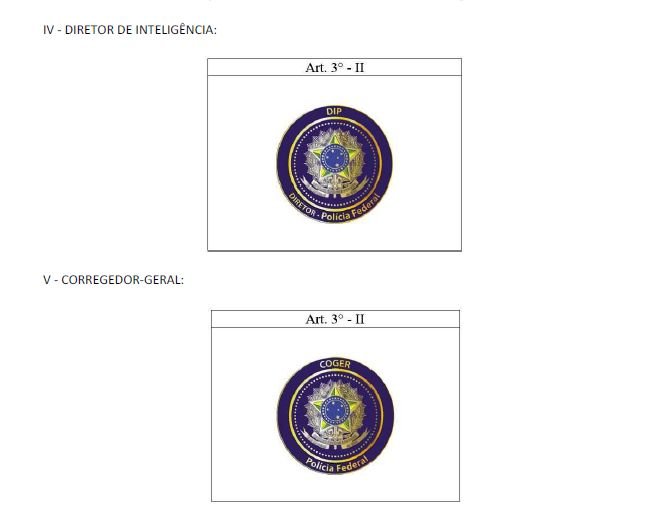 Para “facilitar acessos”, direção da PF cria broches para delegados