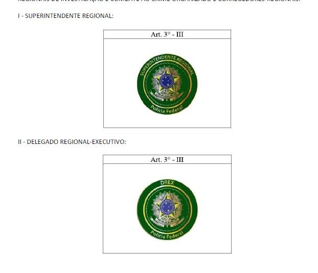 Para “facilitar acessos”, direção da PF cria broches para delegados