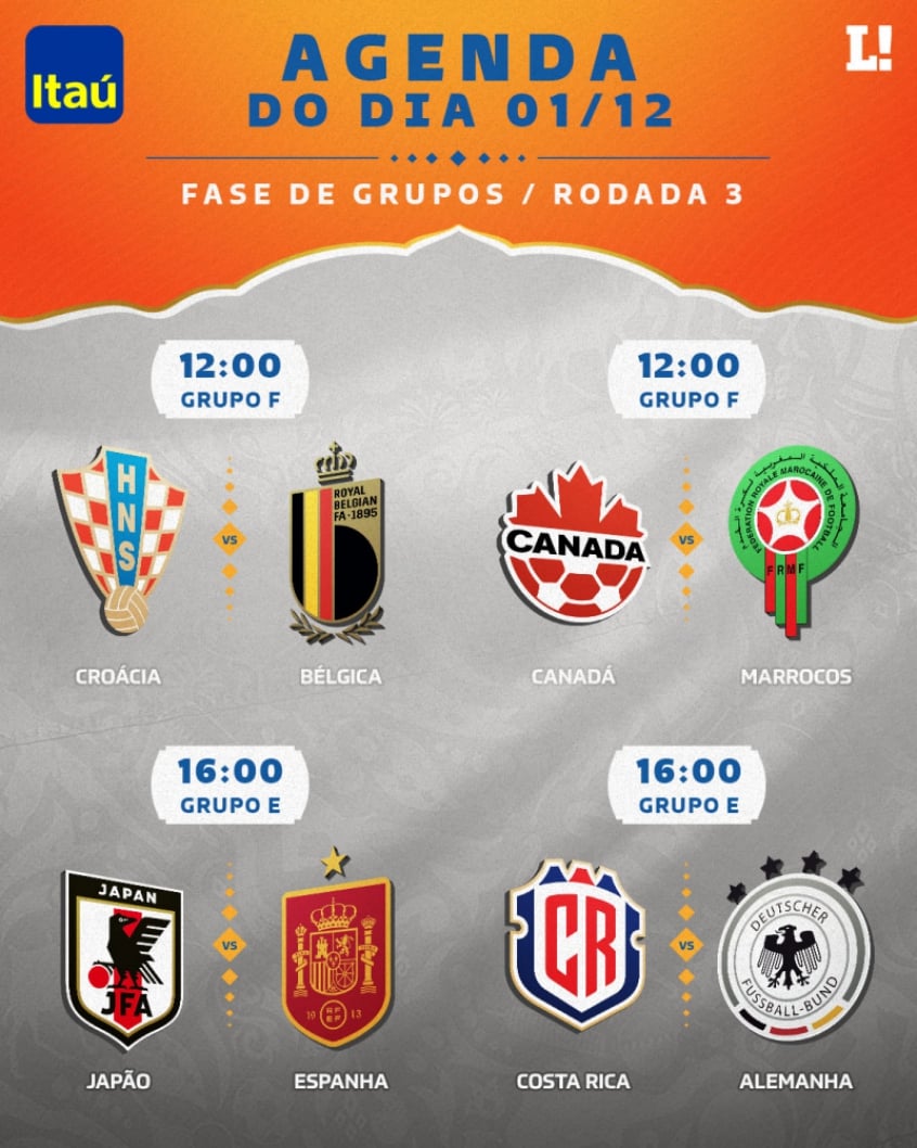Agenda da Copa: veja horários e onde assistir aos jogos desta quinta-feira  - ISTOÉ Independente
