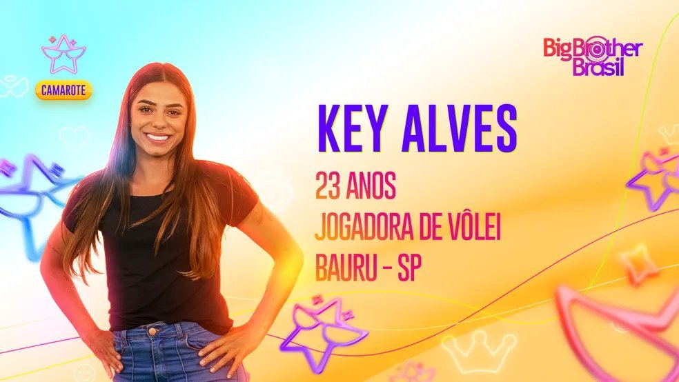 BBB23: Confira os participantes do reality show