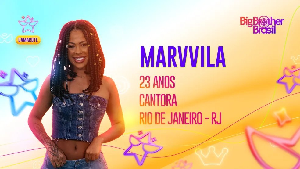 BBB23: Confira os participantes do reality show