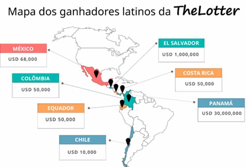 US$ 188 milhão de dólares depois de acúmulo: milhares de brasileiros jogam para ganhar o jackpot da Mega Millions (10/03)