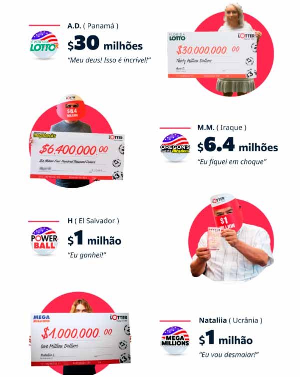 Mega Millions dos EUA salta para R$ 1,95 bilhão e dá para jogar daqui do Brasil (4.04)