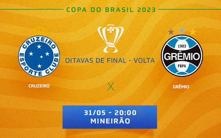Grêmio empata com Cruzeiro no primeiro jogo das oitavas de final da Copa do  Brasil