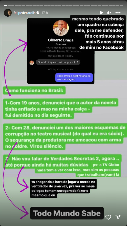 Ator de ‘Verdades Secretas’ acusa autor da Globo de assédio sexual