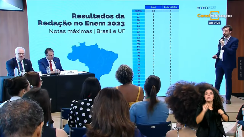 Sessenta candidatos tiram nota 1.000 na redação do Enem 2023
