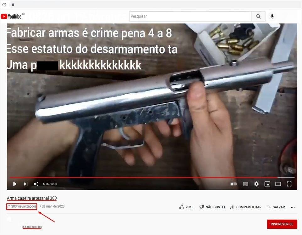 Polícia derruba rede de criminosos que fazia tutoriais no Youtube de como fabricar armas caseiras