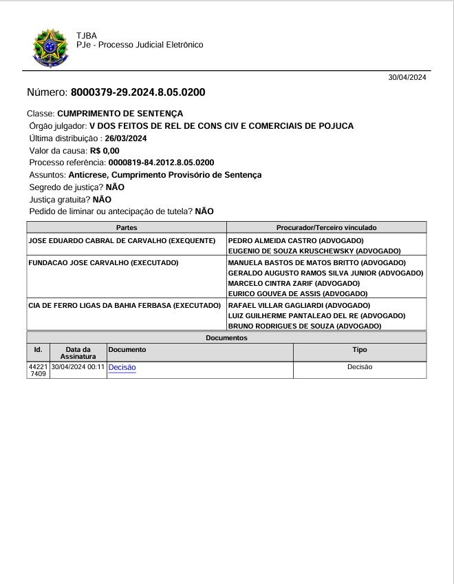 Justiça determina busca e apreensão na sede da Ferbasa 4 Ordem de busca e apreensão na Ferbasa
