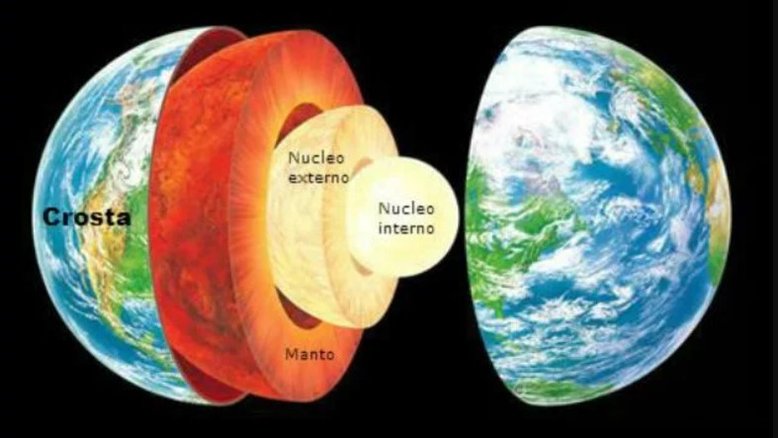 O núcleo da Terra está ‘retrocedendo’, veja como isso pode impactar a vida diária